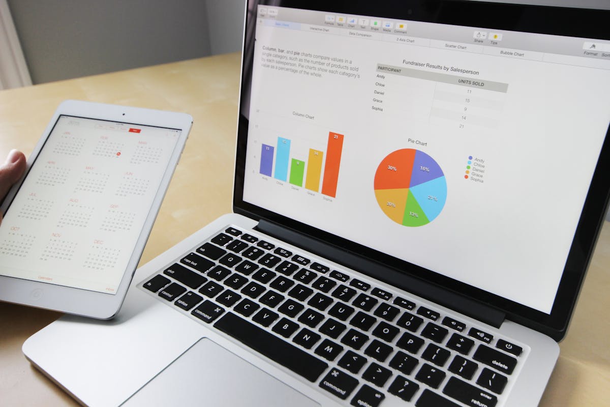 Avytria Analytics Dashboard